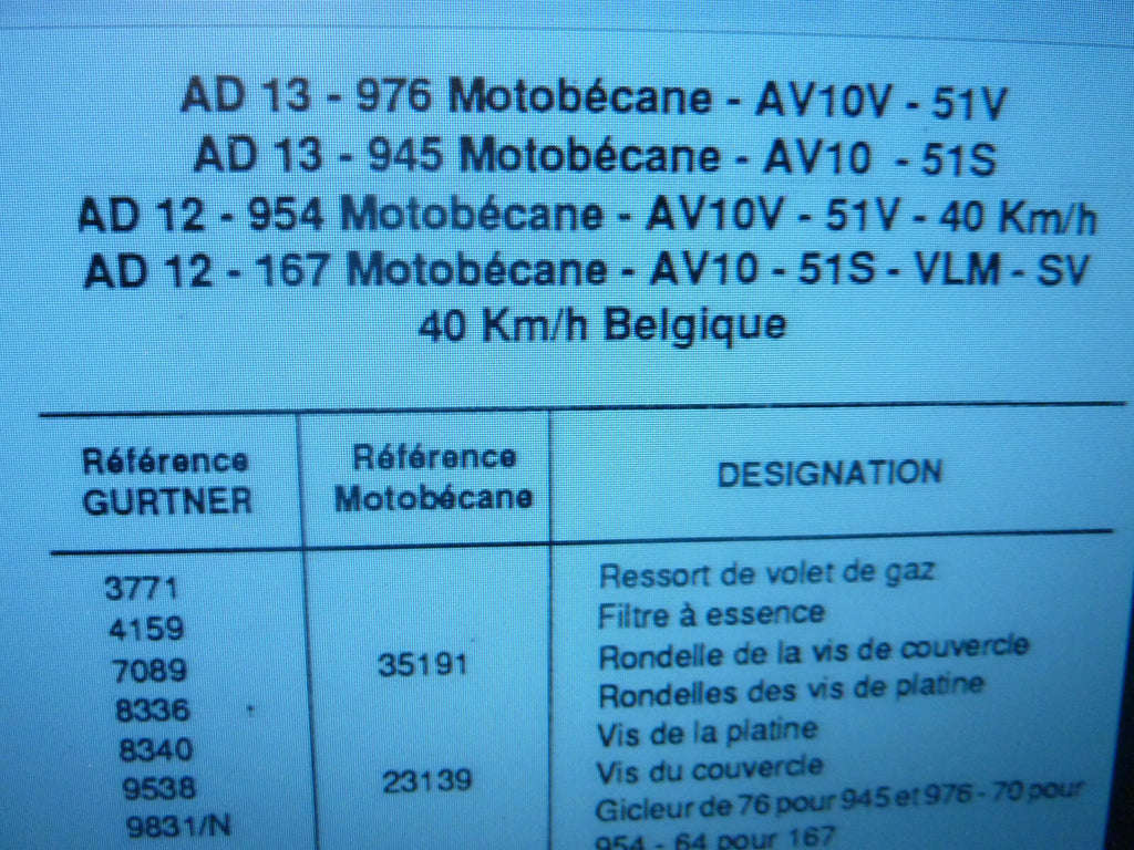 ✨ Original N.O.S 1 Vis couvercle  carburateur 9538 GURTNER AD13  AD12 motobecane