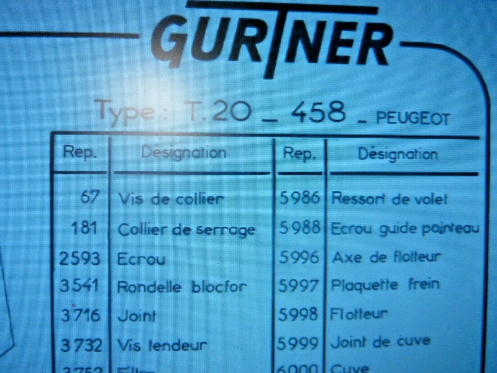 pour carburateur 1 axe gurtner 5996 Peugeot Type T20  ref 757
