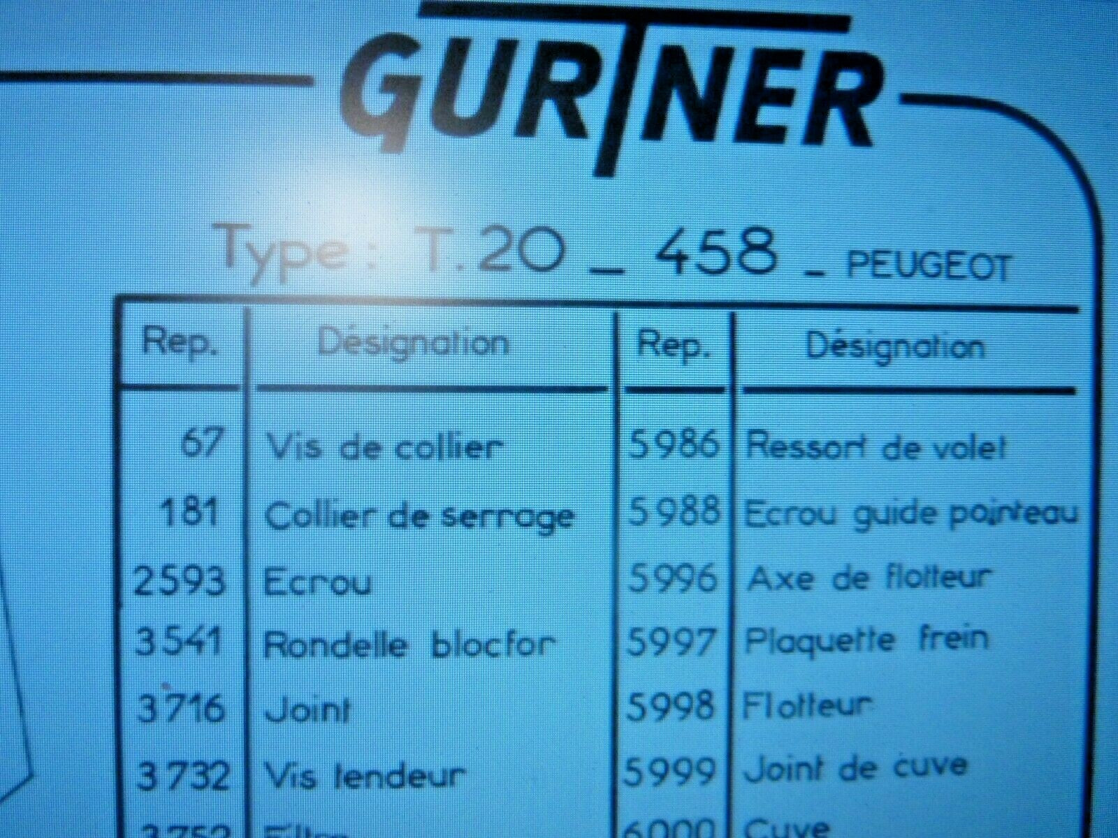 pour carburateur 1 axe gurtner 5996 Peugeot Type T20  ref 757
